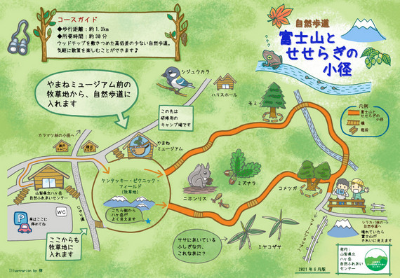 富士山とせせらぎの小径MAP